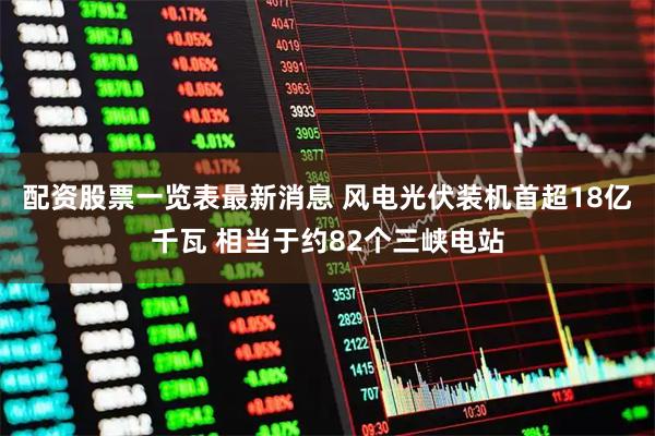 配资股票一览表最新消息 风电光伏装机首超18亿千瓦 相当于约82个三峡电站